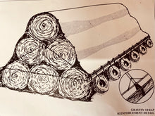 Load image into Gallery viewer, Bale Tarp Canadian Made with Gravity Straps