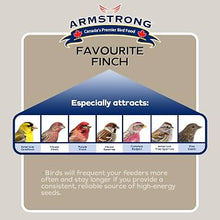 Load image into Gallery viewer, Finch Favourite Armstrong, 4.5 Kg