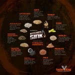 Antler King Kitchen Sink Deer Feed Blend 40lbs