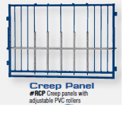 Creep Panel,  4' RCP