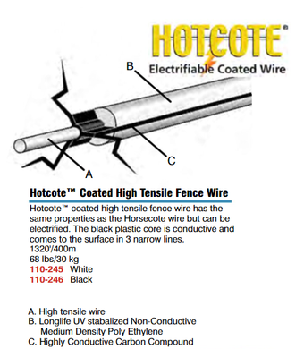 HorseRail White Hotcote 1320'