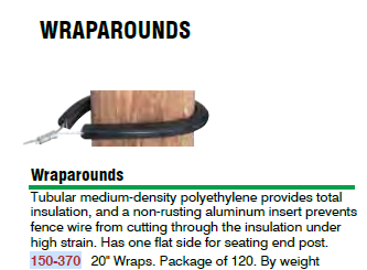 Insulator, Wrap Around 20