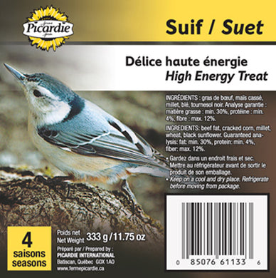 Suet, High Energy