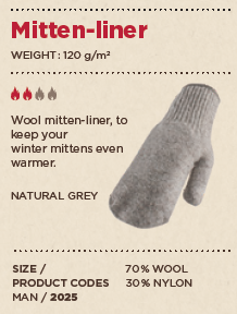 Mitt Liner, Duray 2025